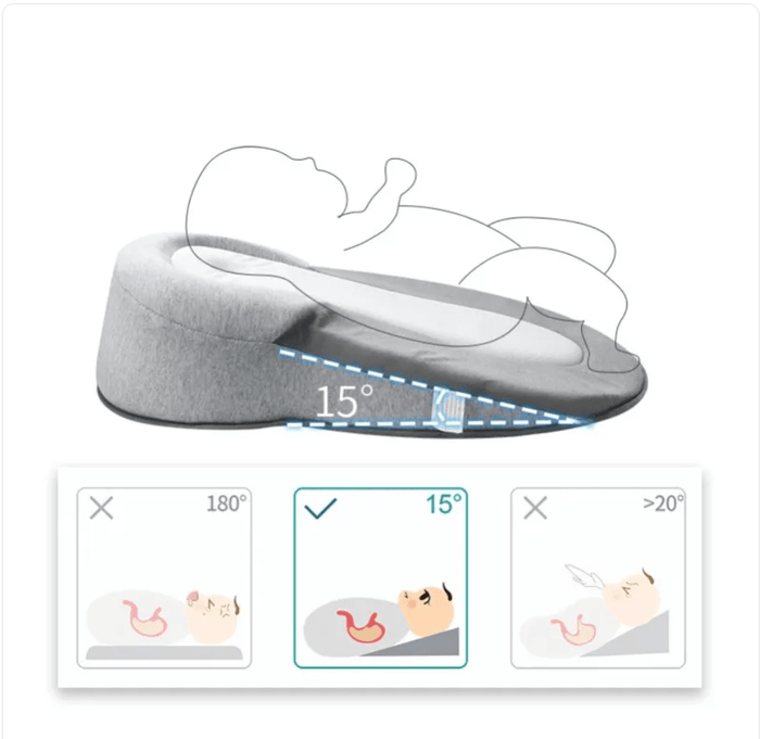 Baby Anti-Spit Up Pillow - House of Beauty
