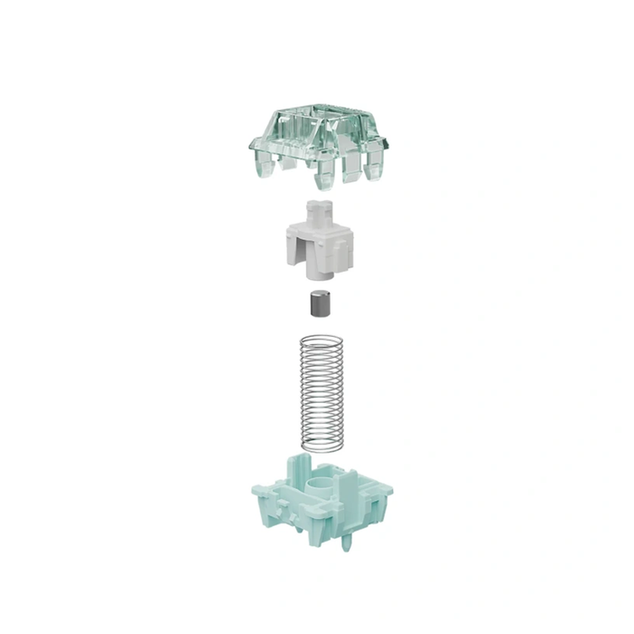 Gateron Jade Pro Manyetik Switch