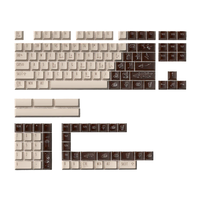 KeyTok GOOD NIGHT COCOA Tuş Takımı